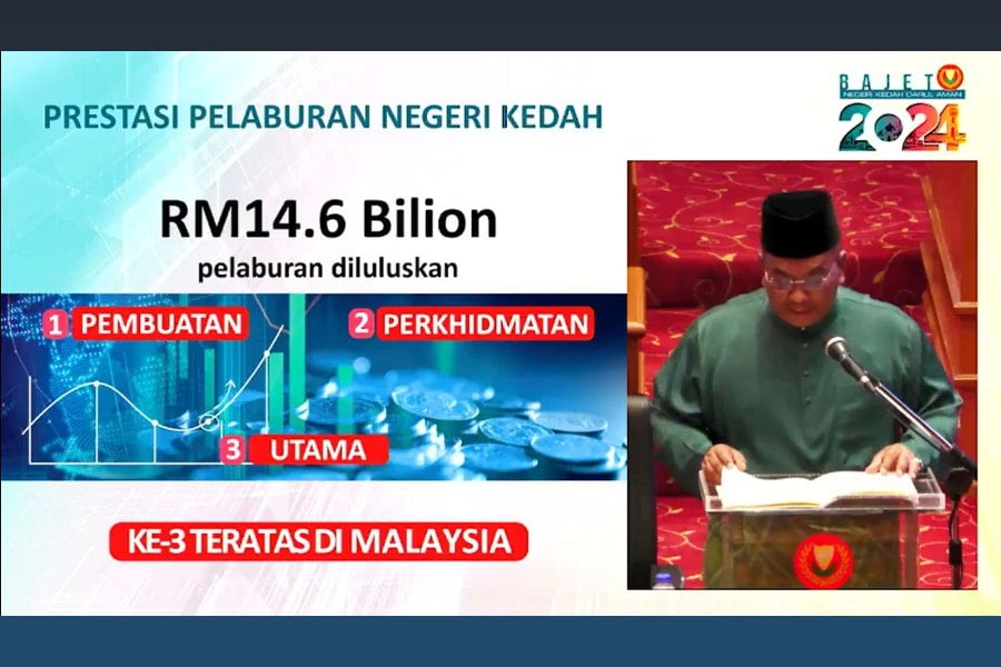 Kedah Records RM14 6bil Approved Investment Ranks 3rd Highest In