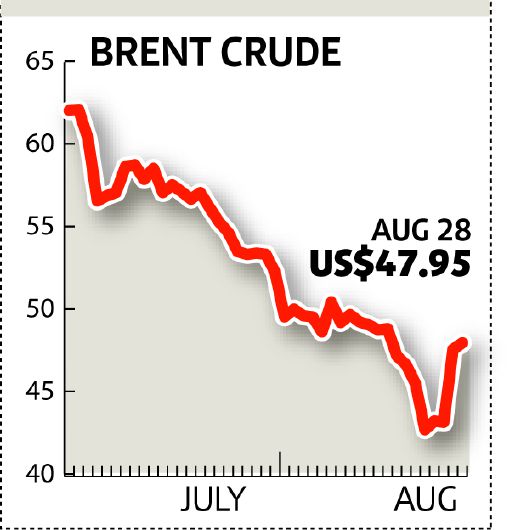 http://assets.nst.com.my/images/articles/BRENT_CRUDE.transformed.jpg