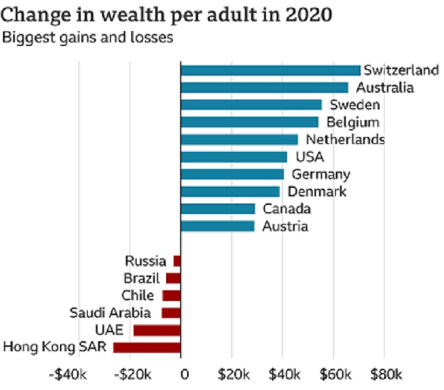 How Many Millionaires In Germany