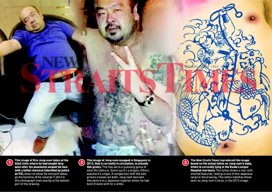 Exclusive Jong Nam S Tattoos To Aid Identification Process Video