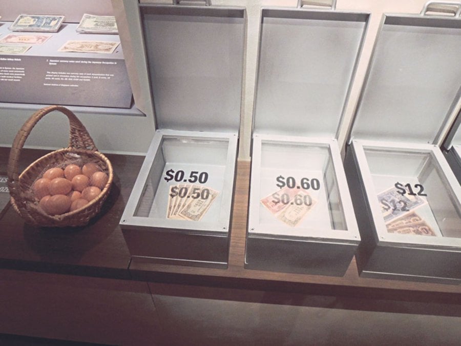 A display that clearly shows there was rampant inflation during the Occupation.