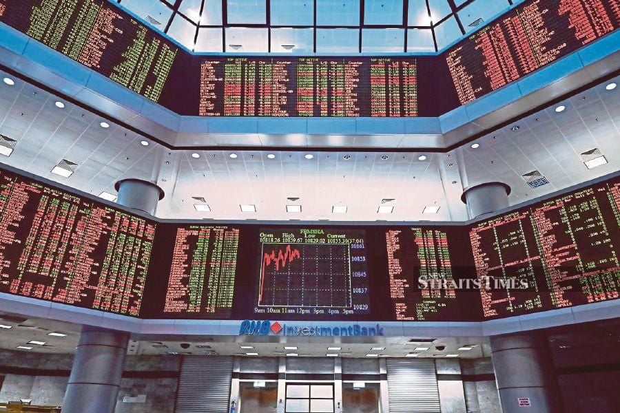 Bursa Malaysia Likely To Trade Higher Next Week | KLSE Screener