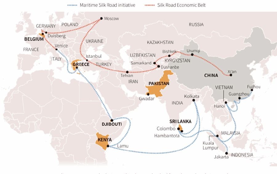 Benefits and risks of the OBOR partnership