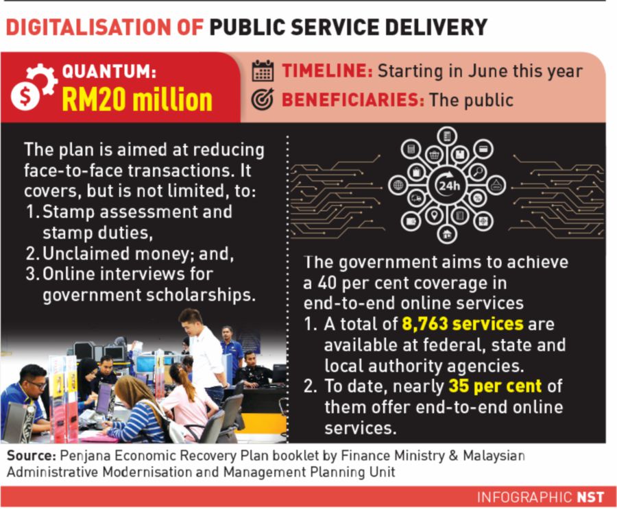 Mohd Zuki Digitalisation Makes For Fast And Easy Govt Services