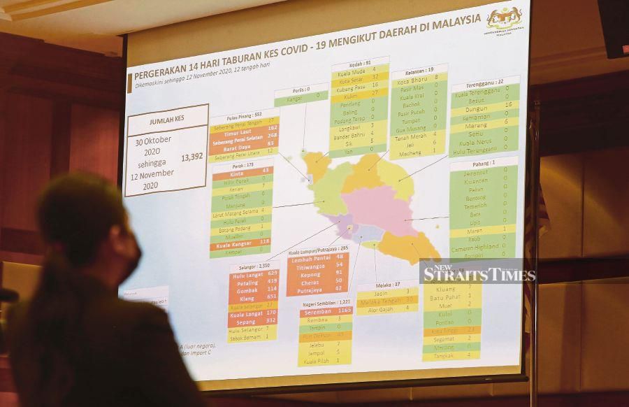 A slide showing Covid-19 cases in the peninsula at a  press conference recently.   PIC BY MOHD FADLI HAMZAH