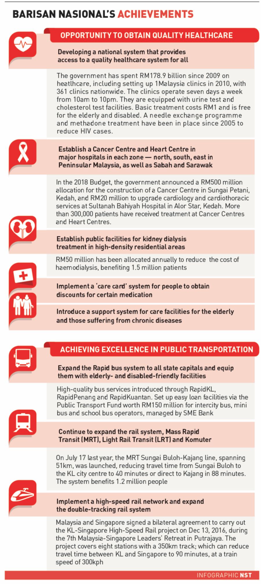 Bn Manifesto Far More Superior