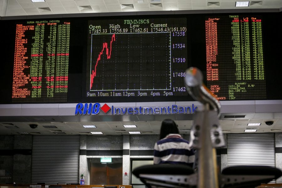 Bursa Malaysia relinquished its earlier advances and closed in negative territory today due to the profit-taking activities the afternoon trading session.