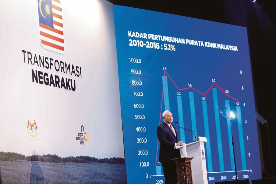 Image result for Images for NTP Najib presentation