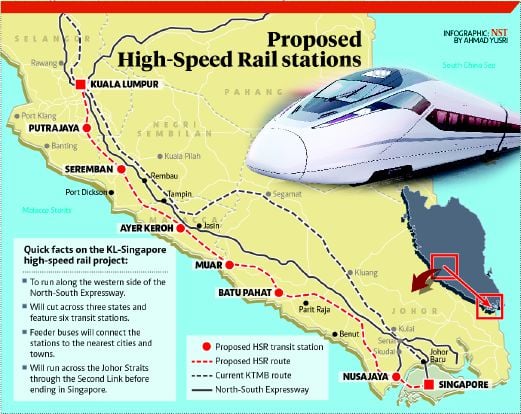 Japan Expected To Aggressively Court Kl Singapore High Speed Rail Project