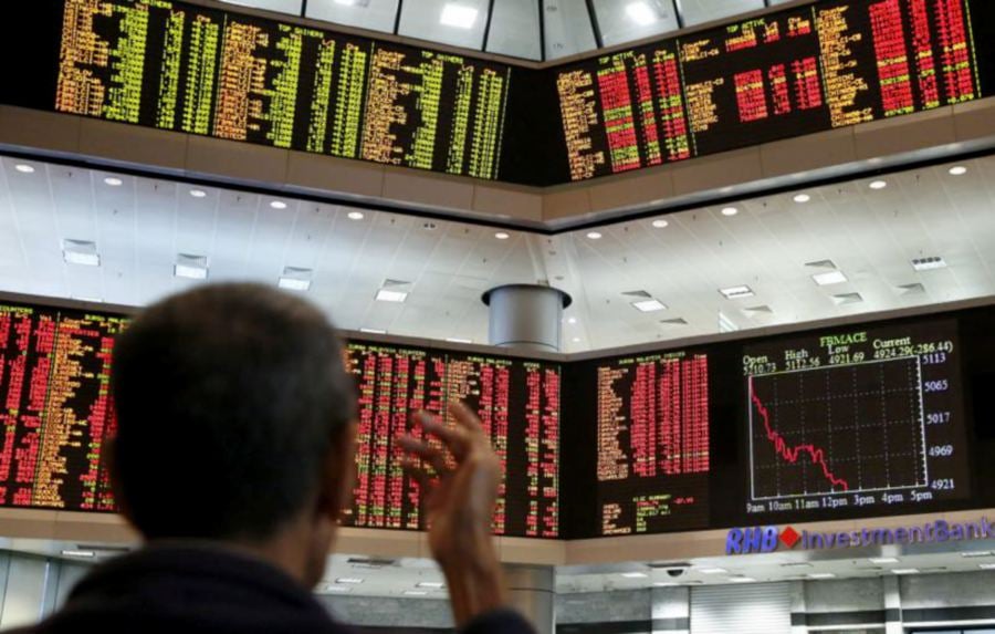 Bursa Malaysia gained ground in the morning session buoyed by a positive recovery on Wall Street fuelled by stronger-than-expected results from certain tech giants. REUTERS/Olivia Harris   