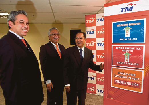 Tm Posts Higher Q2 Profit