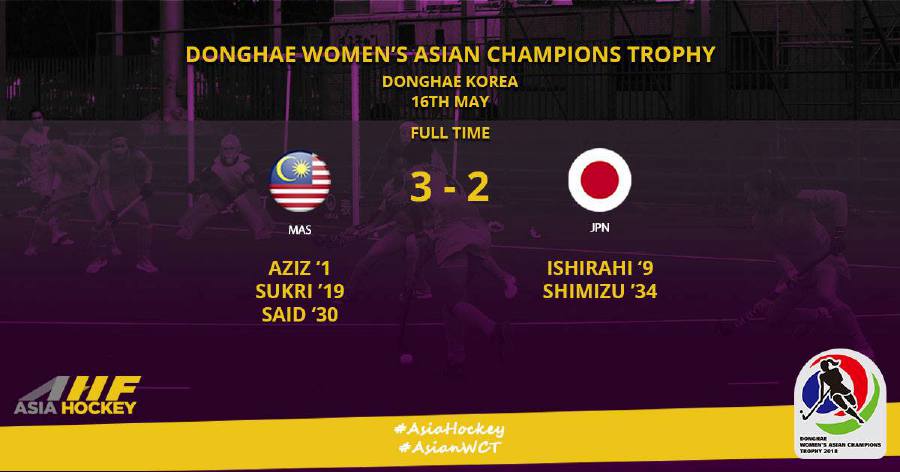 National women’s hockey team scored a stunning win over Japan in the Asia Champions Trophy. 