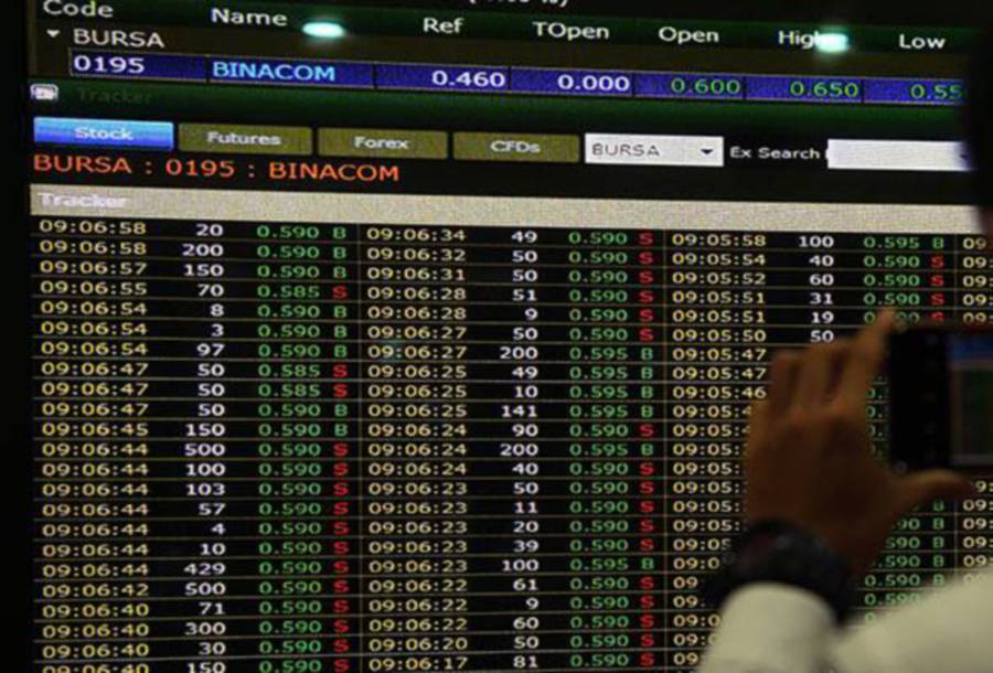 Bursa Malaysia Opens In Cautious Mode, US Debt Jitters Continues | KLSE ...