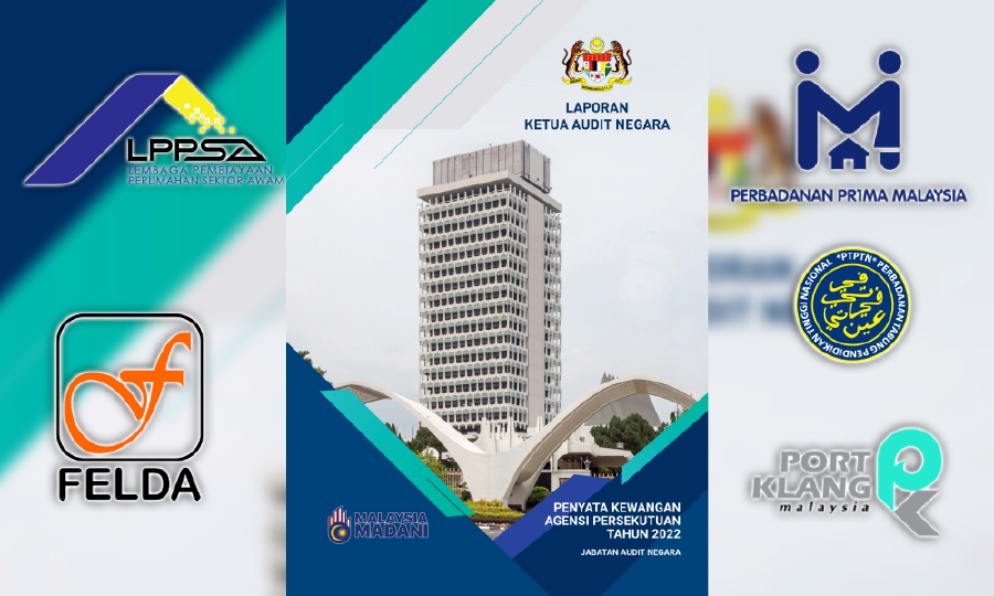 According to the Auditor General’s Analysis of Financial Statements of Federal Agencies for the year 2022, the amount represented 99.4 per cent of the RM123.137 billion of the loan balances of 24 federal agencies during the year. - NSTP file pic