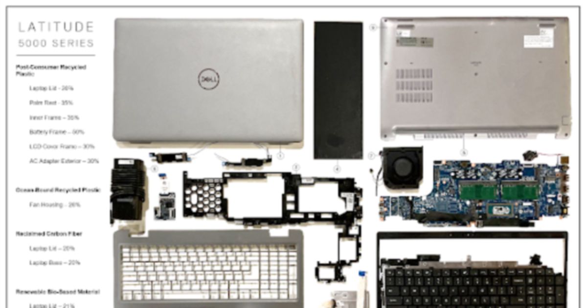 #TECH: Dell releases fully recyclable laptops made with recycled, renewable  materials