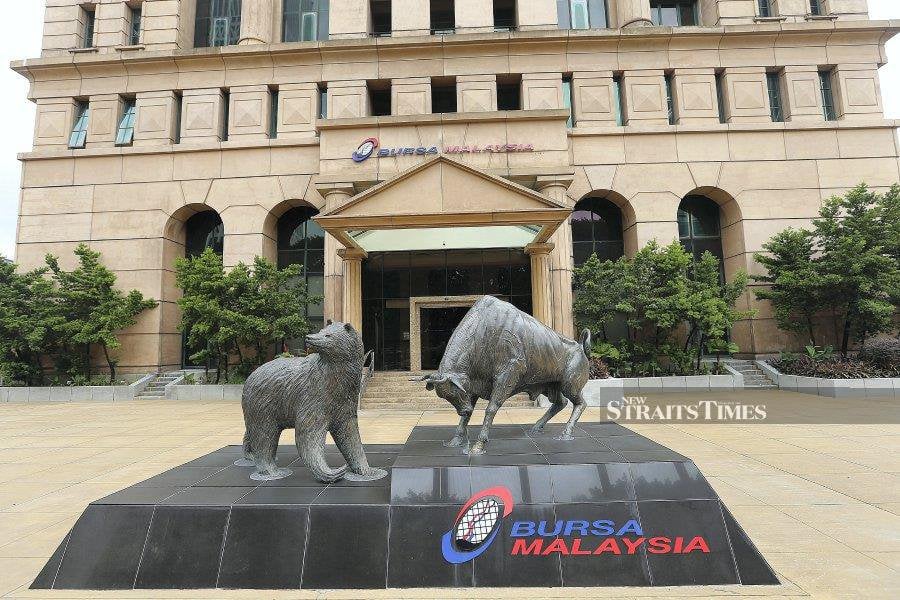 Cautious trading seen on Bursa Malaysia next week | KLSE Screener