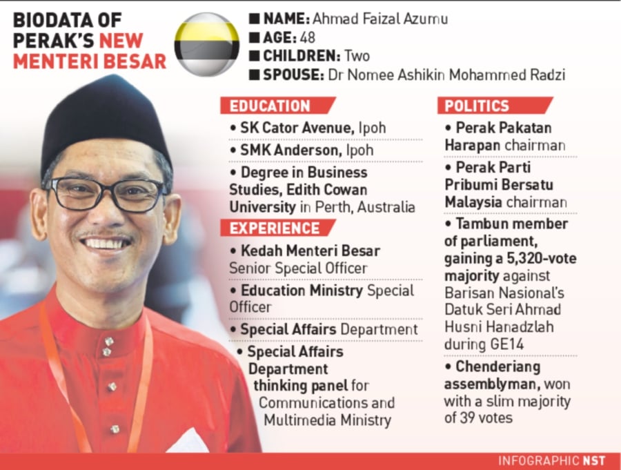 Perak demands for effective, transparent and honest new ...