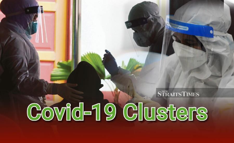 The emergence of a new Covid-19 cluster in Sabah, the Sawit Lung cluster, is due to non-compliance with Standard Operating Procedures (SOP) at the workplace.  - NSTP file pic