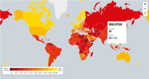 Malaysia Slides In Global Corruption Perception Index