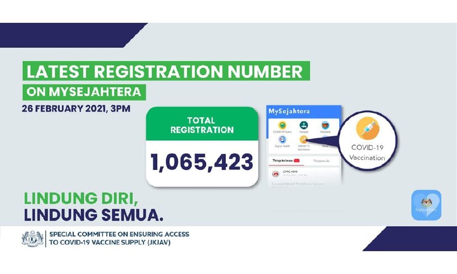 How to register for covid vaccine without mysejahtera