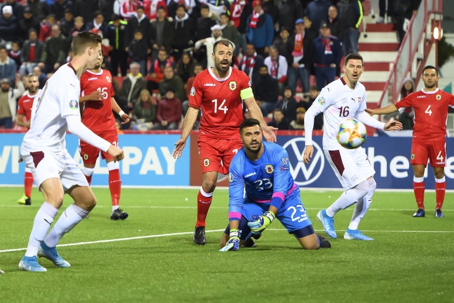 Switzerland qualify for Euro 2020 with win over Gibraltar ...