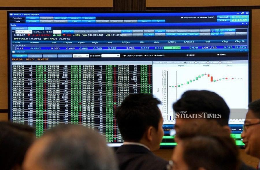 Foreign investors sold almost 39 per cent more equities on Bursa Malaysia last week, continuing its selling for a fifth consecutive week, with RM435.1 million net sold. 