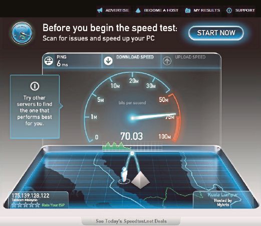 Malaysia's average internet connection speed dropped in Q3 2015 ...