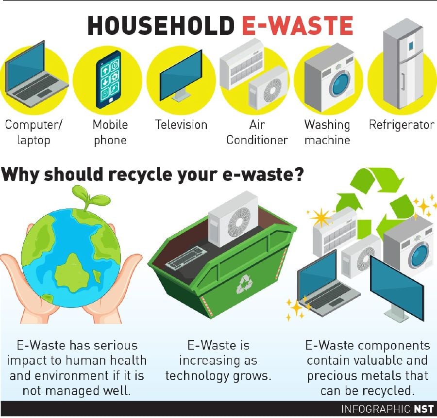 More Efficient Disposal Of E Waste Nationwide