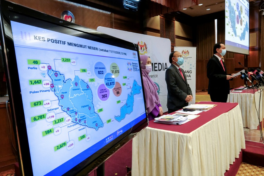 Health director-general Tan Sri Dr Noor Hisham Abdullah (right) addressing the media over the country’s Covid-19 situation, during a press conference in Putrajaya. - BERNAMA pic
