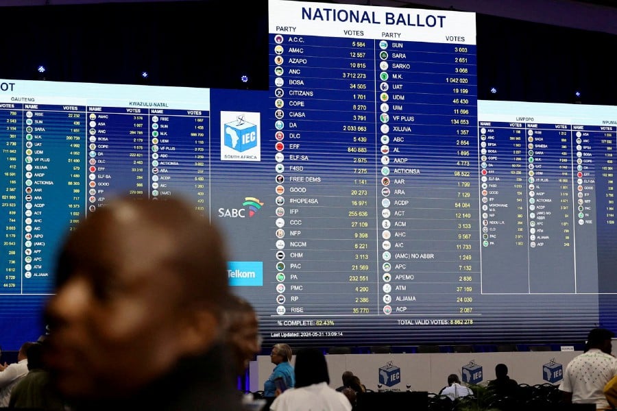 A general view shows the result board at the National Results Operation Centre of the Electoral Commission of South Africa (IEC), which serves as an operational hub where results of the national election are displayed, in Midrand, South Africa, May 31, 2024. REUTERS