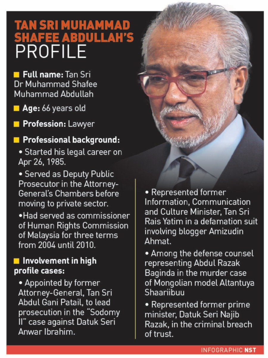 Shafee Abdullah arrives at KL Court | New Straits Times ...