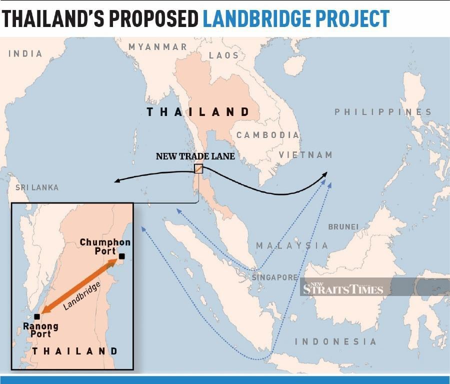 Thai landbridge plan: Malaysia can use opportunity to upgrade port infrastructure
