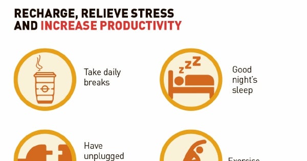 Work-life balance and productivity | New Straits Times