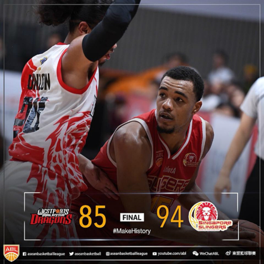 Basketball) Slingers claim bragging rights over Dragons
