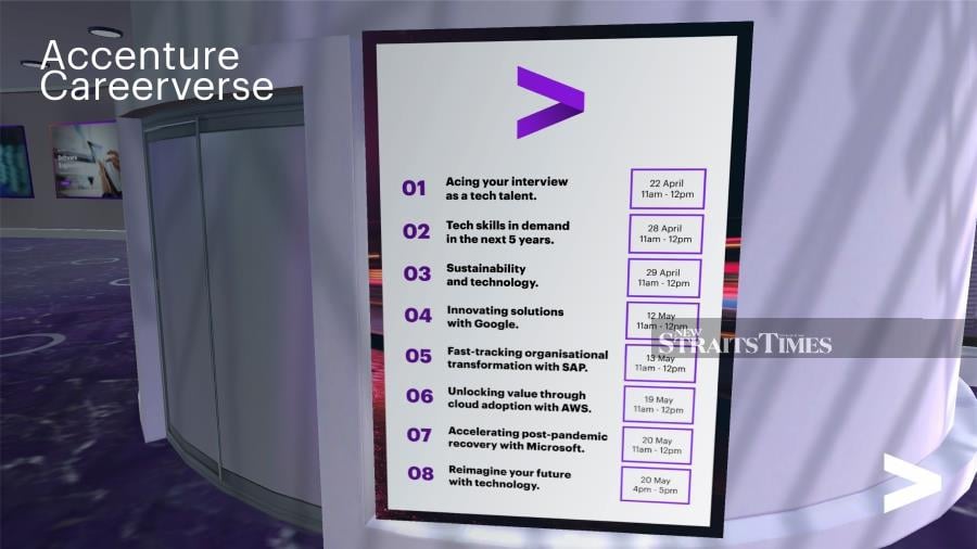 Accenture Careerverse is personalised to user based on log in details.