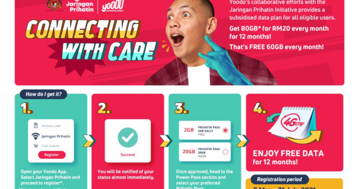 Tech Yoodo Offers Jaringan Prihatin Package