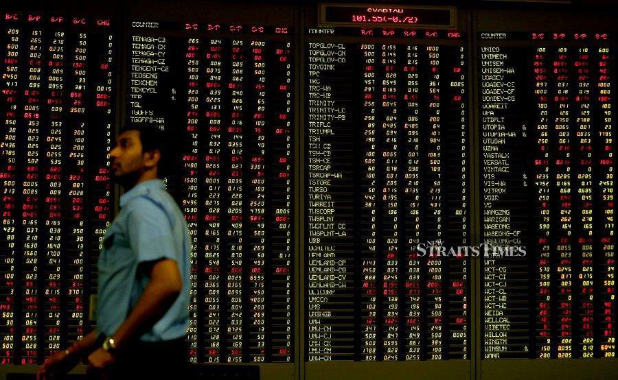 Bursa malaysia market price