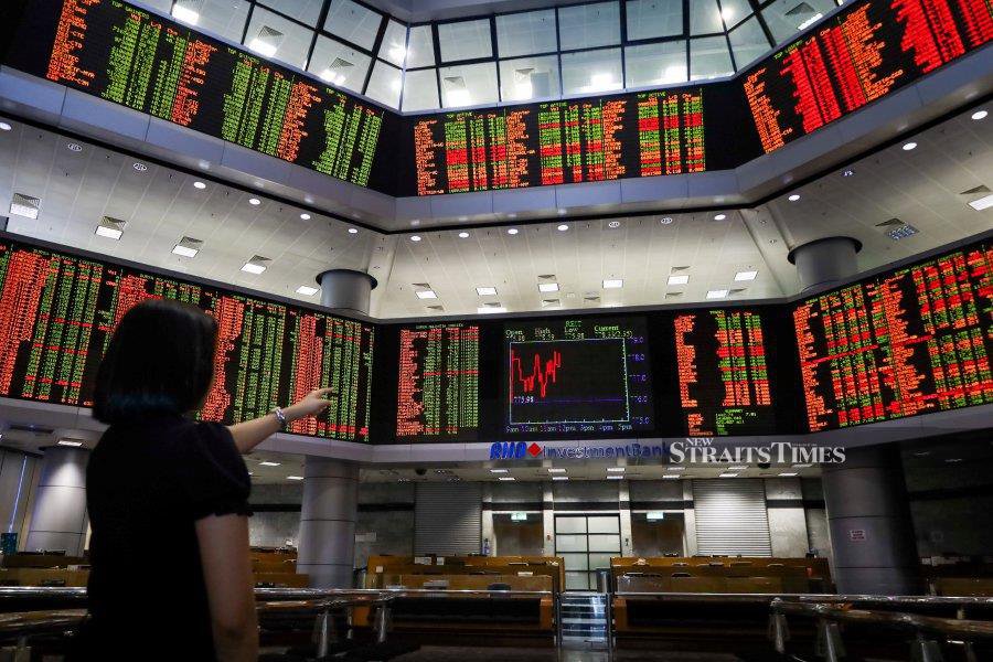 Bursa Malaysia closed lower at midday with continued profit-taking affecting the broader market. STU/NABILA ADLINA AZAHARI