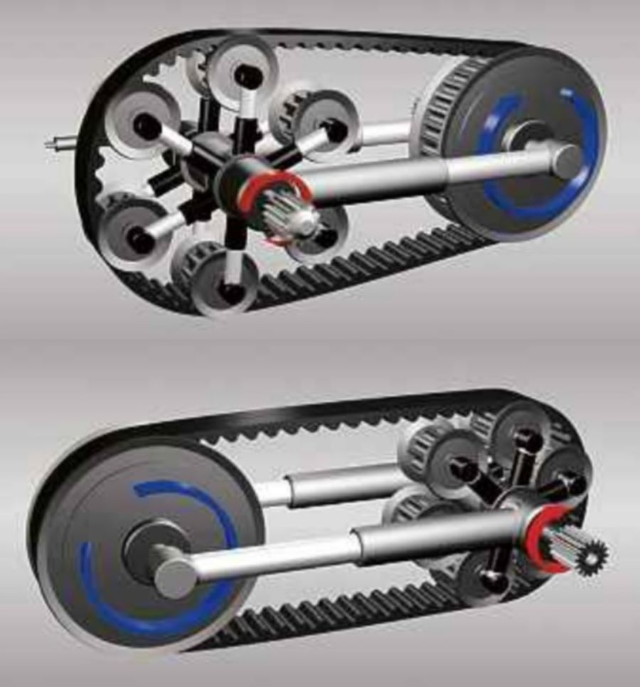 Continuously Variable Transmissions New Straits Times Malaysia