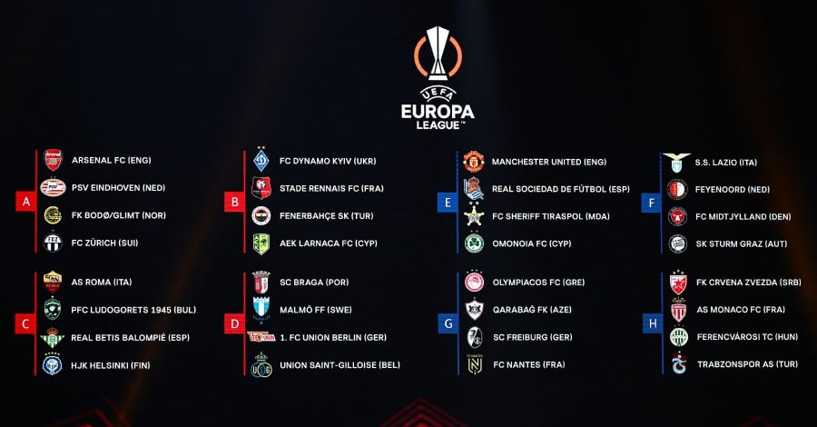 UEFA Europa League Group H, Ferencvárosi TC 2 - 1 Red Star Belgrade, 2022-2023