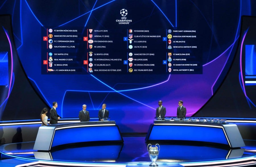 Champions League 2023-24 group stage draw