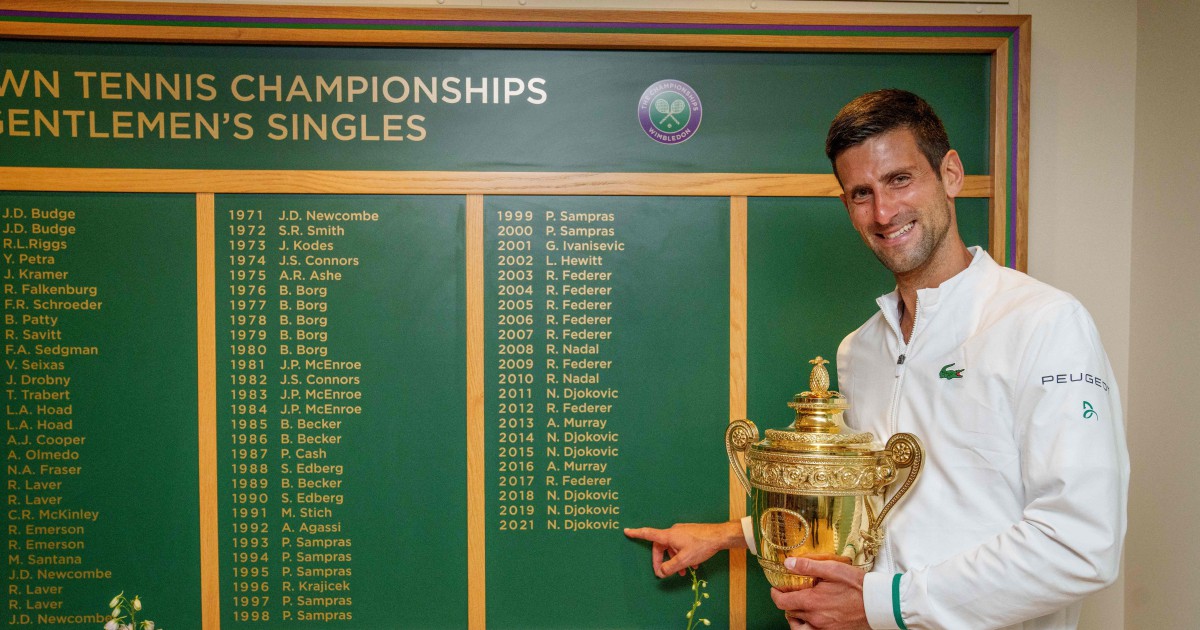 Djokovic keeps iron grip on number one ranking