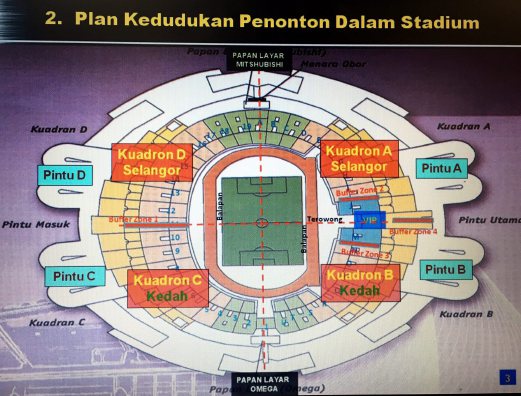 Final piala malaysia 2021