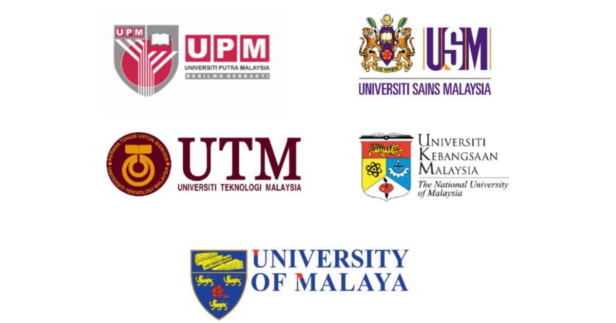 Malaysian Research Universities In Top 200 Of Qs World University Rankings