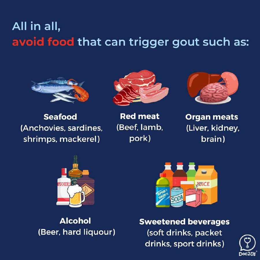 Manage your diet to reduce gout.