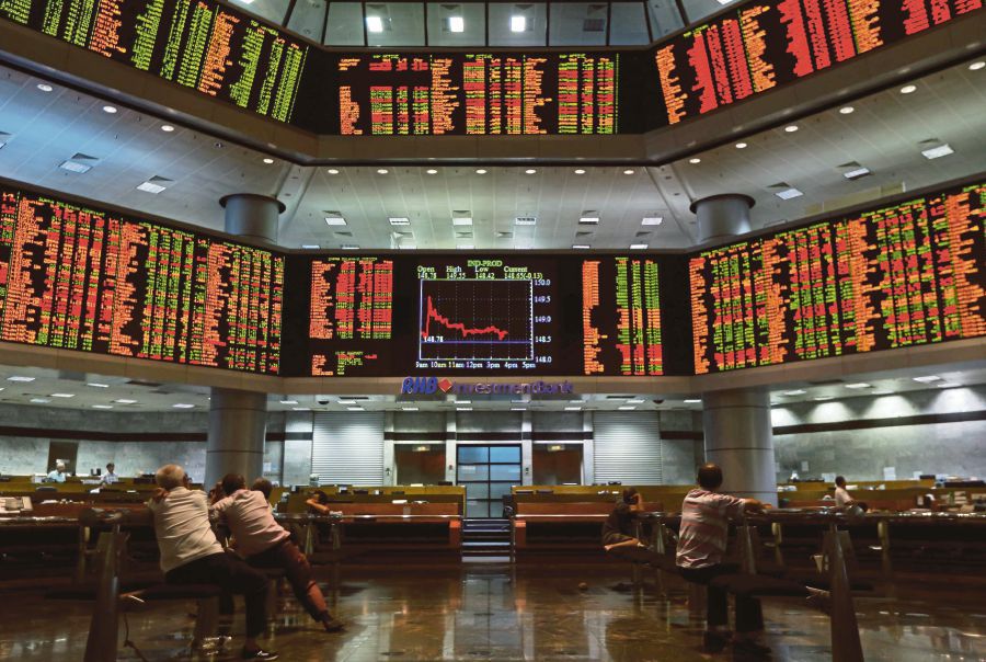 Bursa Malaysia ended mixed today with the key index closing marginally higher and the broader market in negative territory, amid cautious sentiment ahead of the United States Federal Reserve’s (Fed) decision on interest rate.