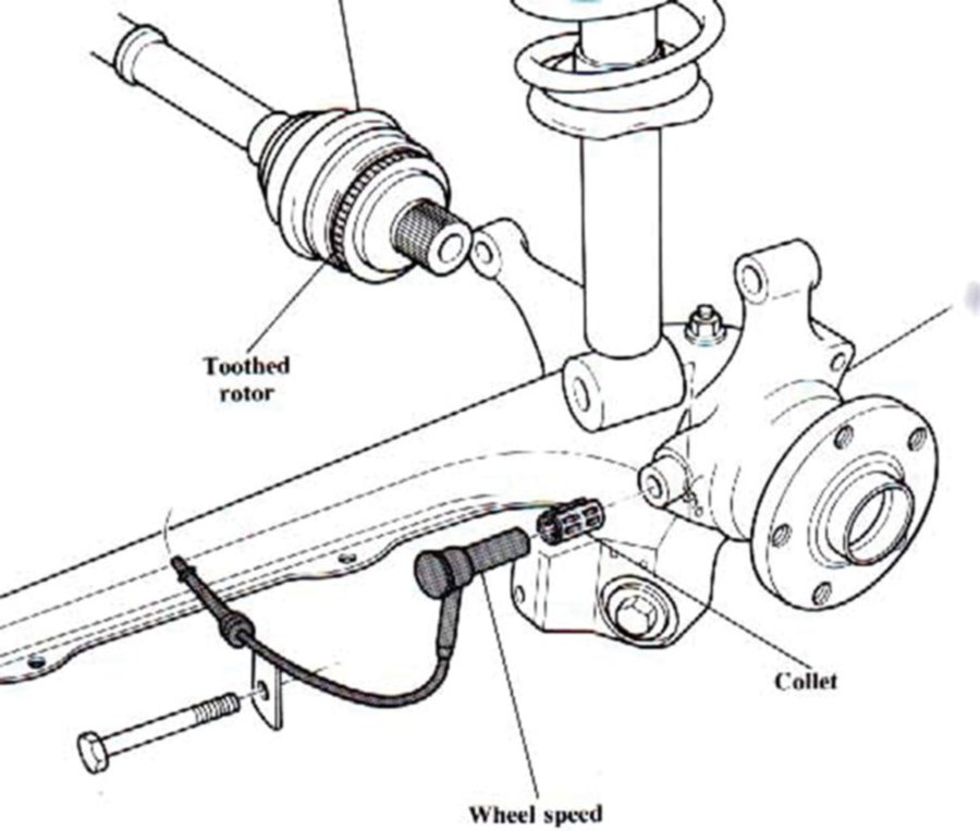 Traction Control System