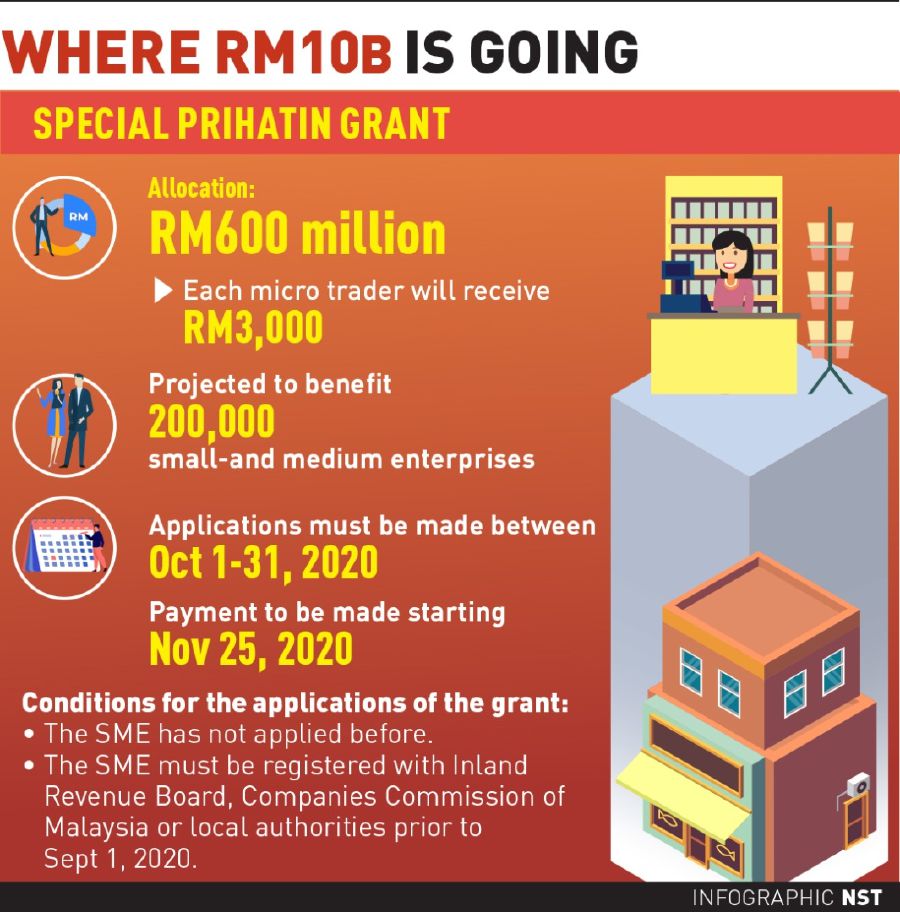 Wage Subsidy 2 0 Helps Sustain Businesses Employees