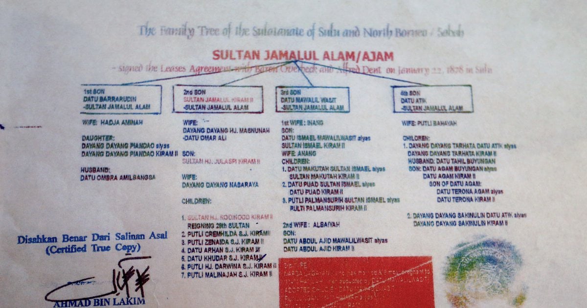 Sulu Sultanate had forever forfeited claim over Sabah | New Straits Times
