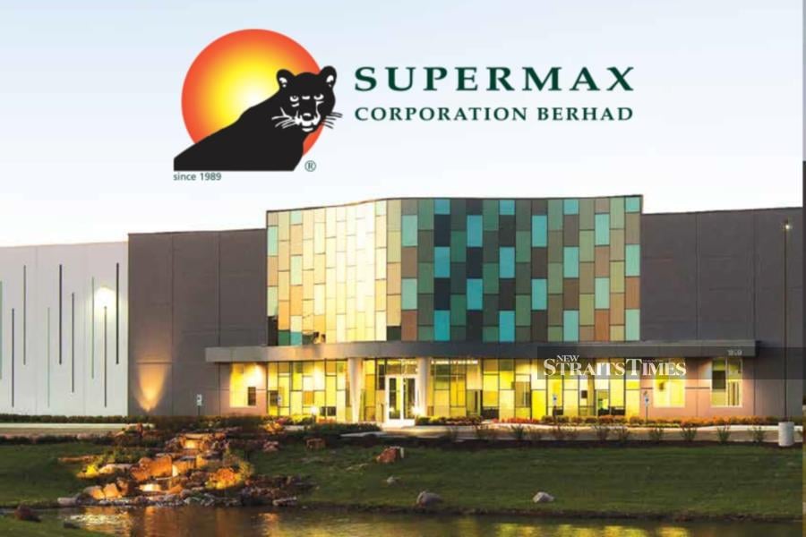 Share price supermax SUPERMX